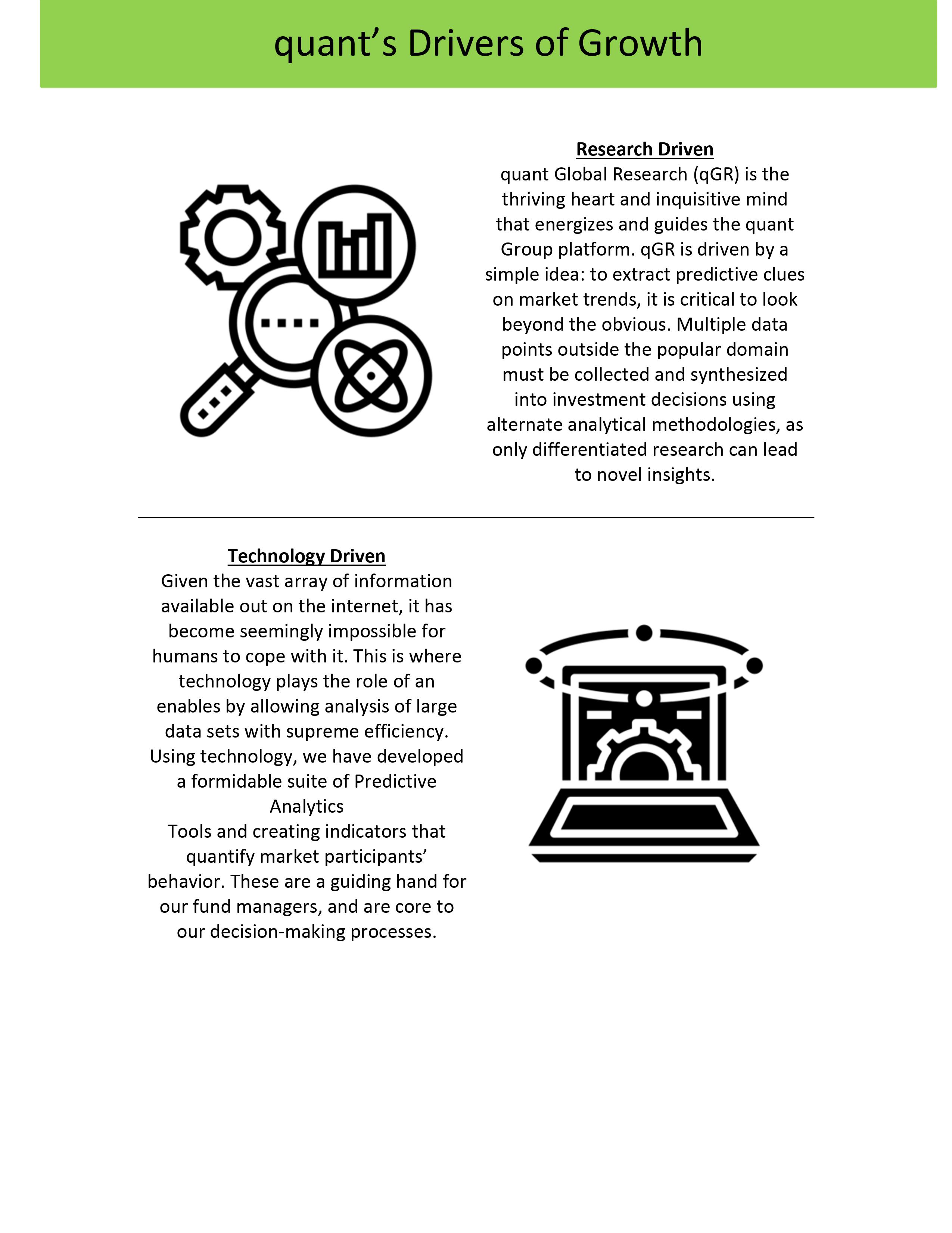 Asset Model 2