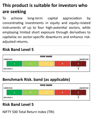 Riskometer